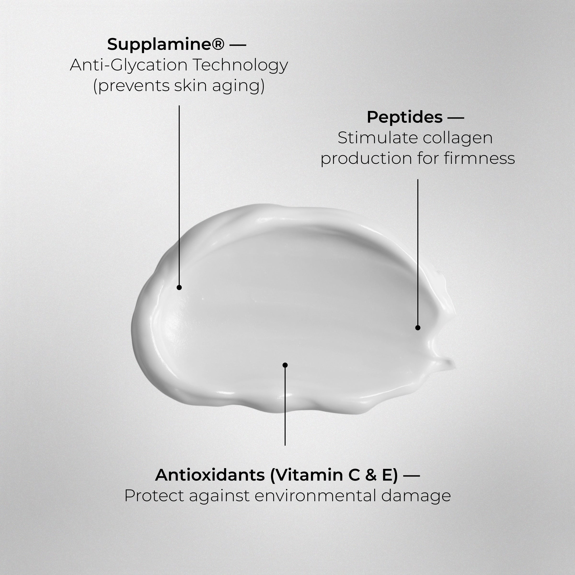 Supplamine® Enriched Neck & Chest Repair Cream - Advanced Formula Supplamine® Enriched Neck & Chest Repair Cream - Advanced Formula