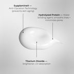 Age Defying Hand Treatment