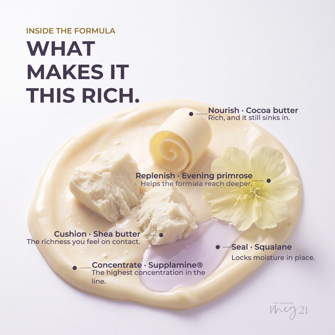 MEG 21 Décolleté Treatment slide: inside the formula, cream swatch with cocoa and shea butter