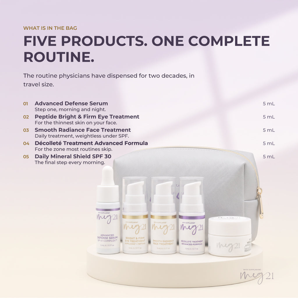 Anti-Glycation Discovery Kit