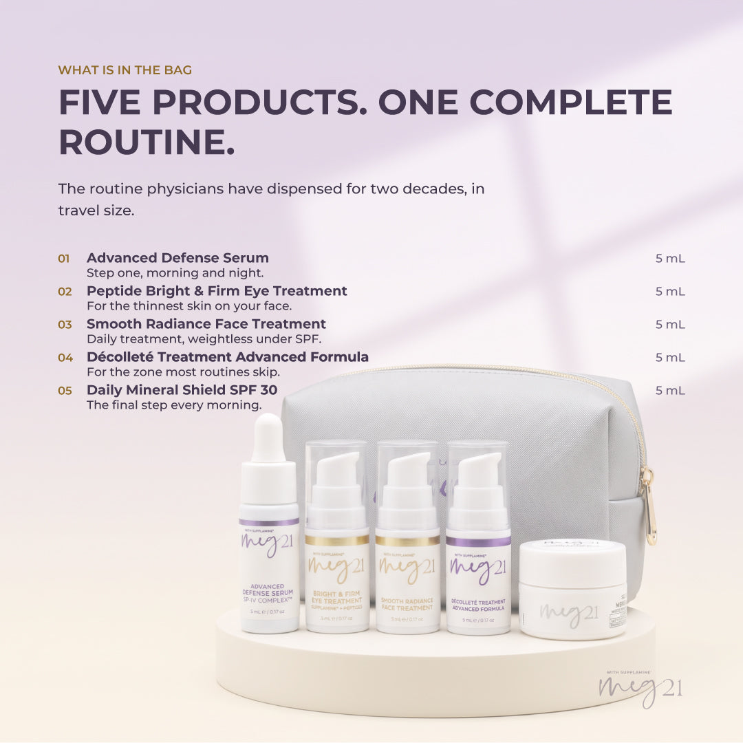 Anti-Glycation Discovery Kit