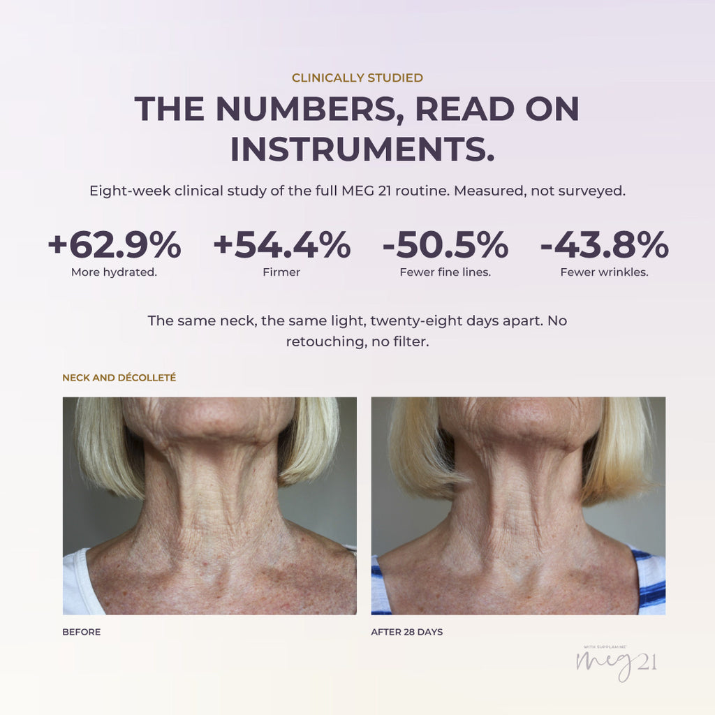 Anti-Glycation Discovery Kit