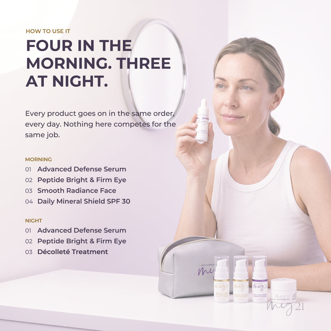 Anti-Glycation Discovery Kit
