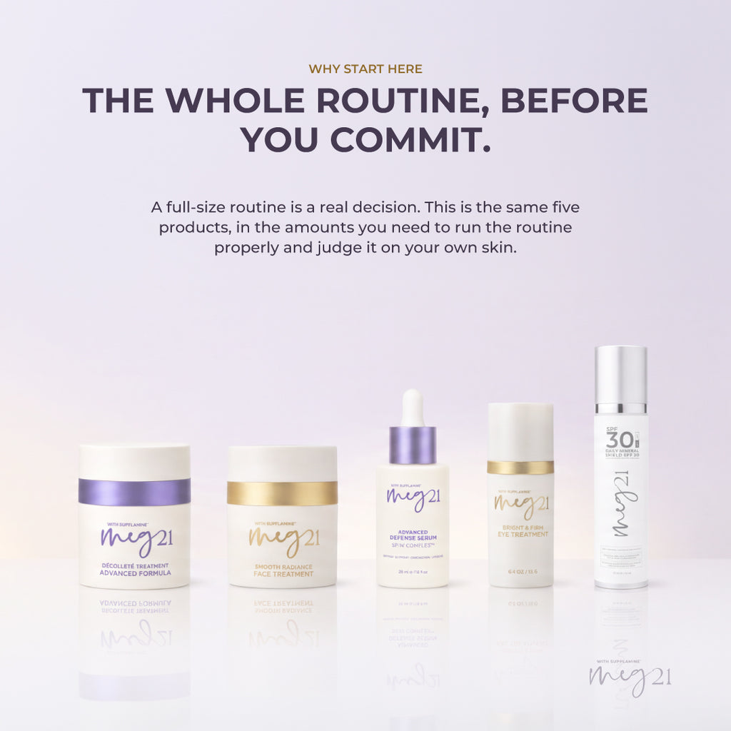 Anti-Glycation Discovery Kit