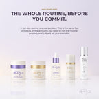 Anti-Glycation Discovery Kit