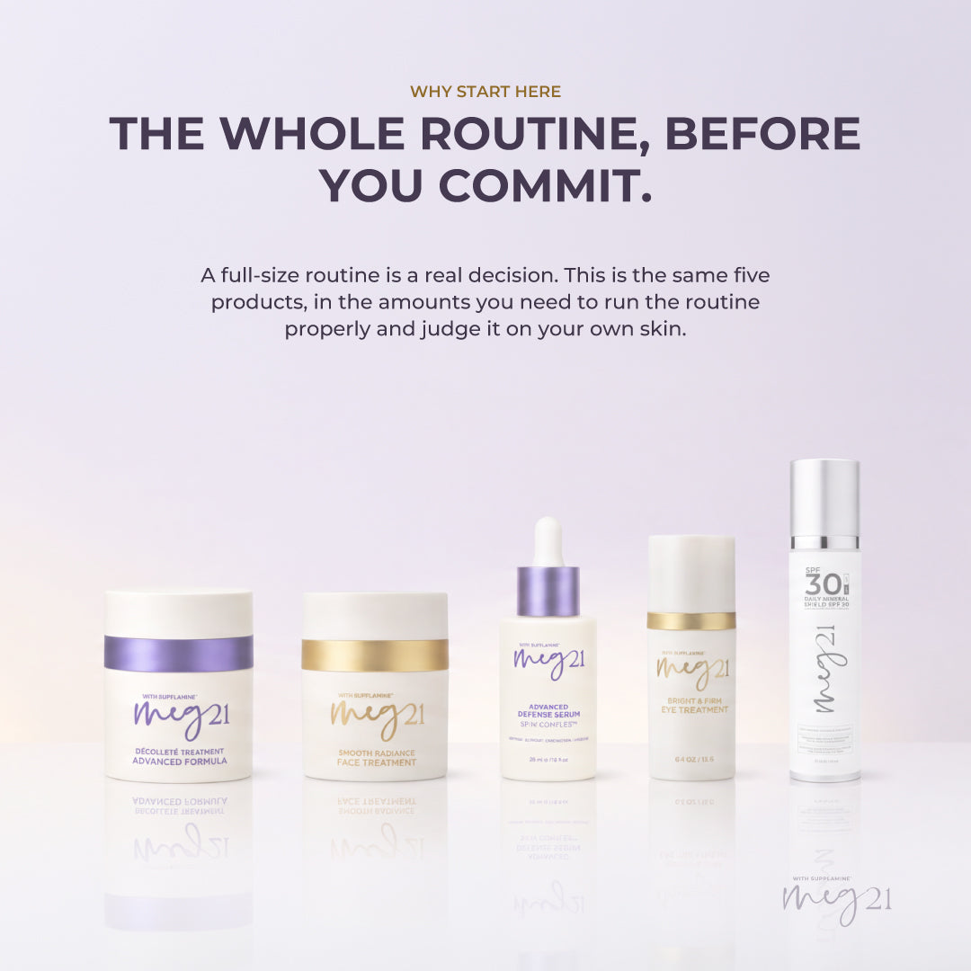 Anti-Glycation Discovery Kit