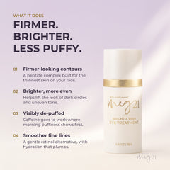 MEG 21 Bright & Firm Eye Treatment slide: what it does, firmer brighter less puffy