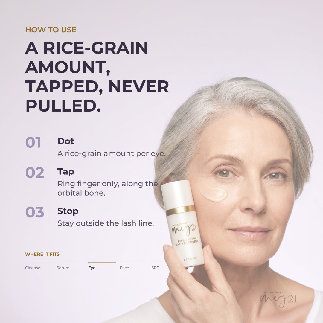 MEG 21 Bright & Firm Eye Treatment slide: how to use, a rice-grain amount tapped not pulled, with model