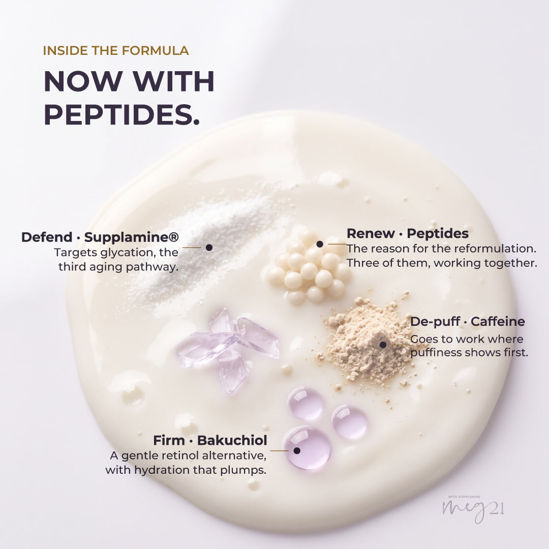 MEG 21 Bright & Firm Eye Treatment slide: inside the formula, now with peptides