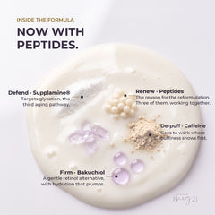 MEG 21 Bright & Firm Eye Treatment slide: inside the formula, now with peptides