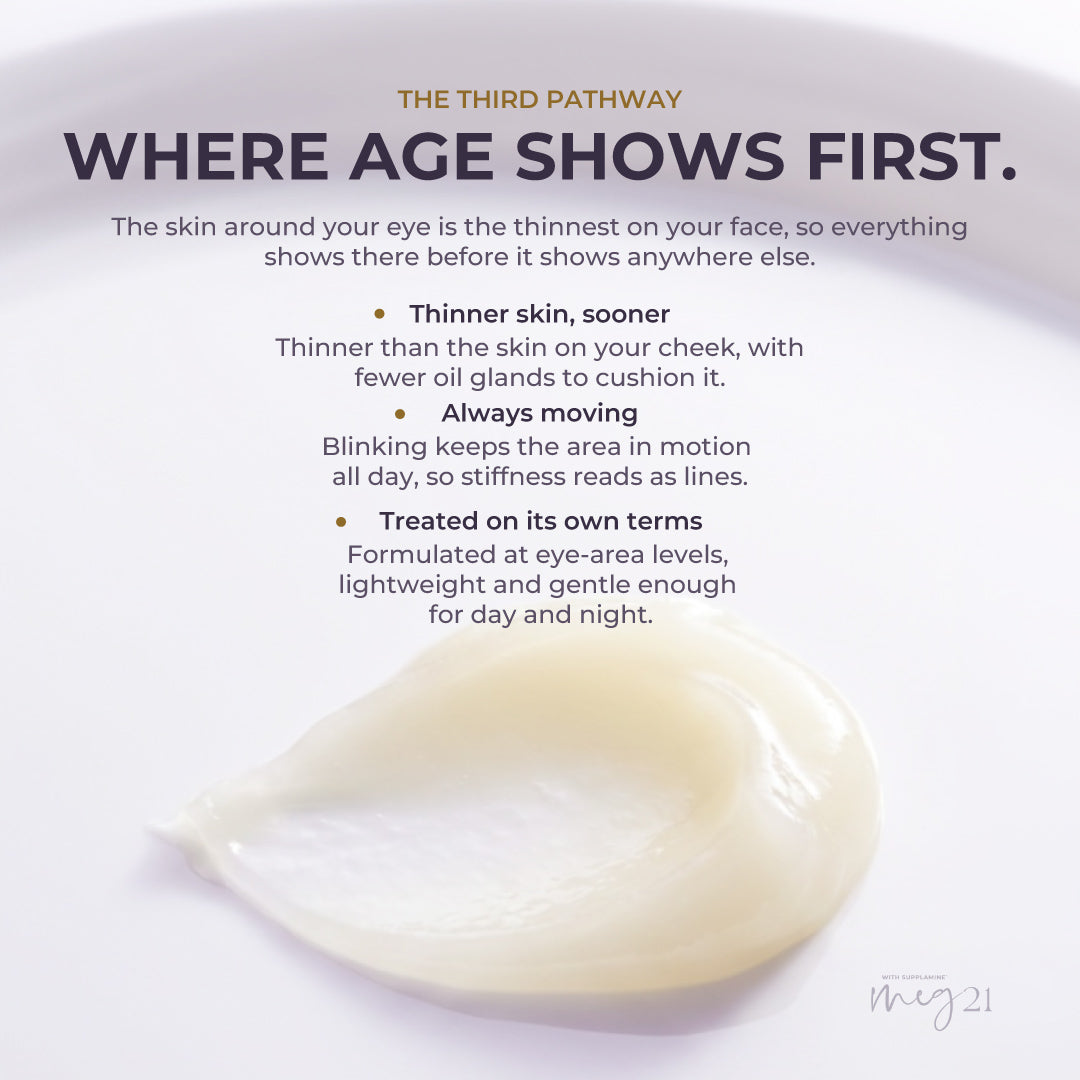 Peptide Bright & Firm Eye Treatment