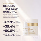 Smooth Radiance Face Treatment