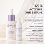 Advanced Defense Serum