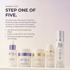 Advanced Defense Serum