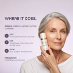 Peptide Bright & Firm Eye Treatment